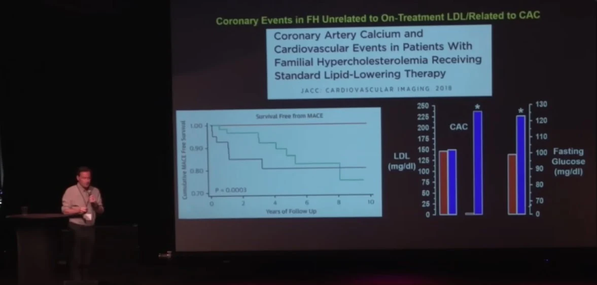 Snímek přednášky s grafy koronárních příhod, kalcia v koronárních tepnách, LDL a glykemie u familiární hypercholesterolemie.