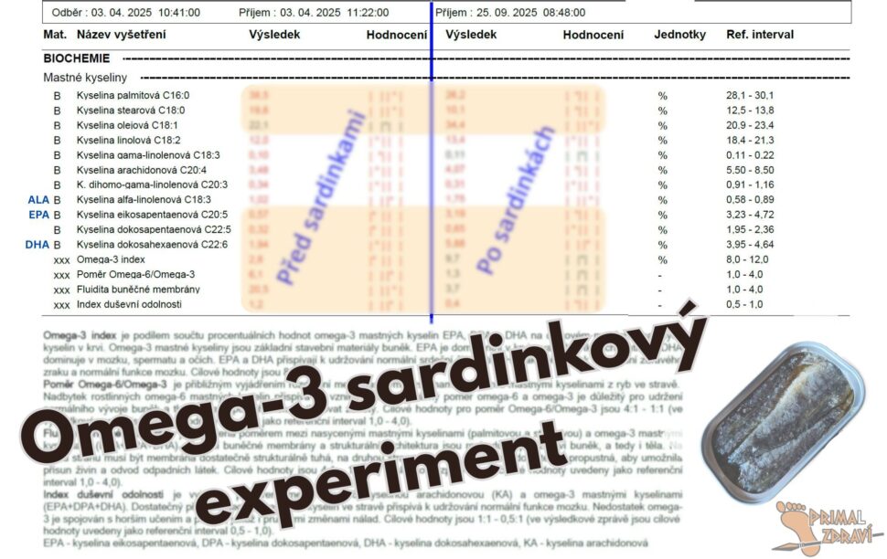 sardinky omega-3